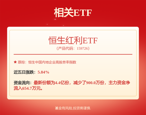 通盈配资 A股罕见 分红率75% 股息率近6%！未来三年高回报股曝光
