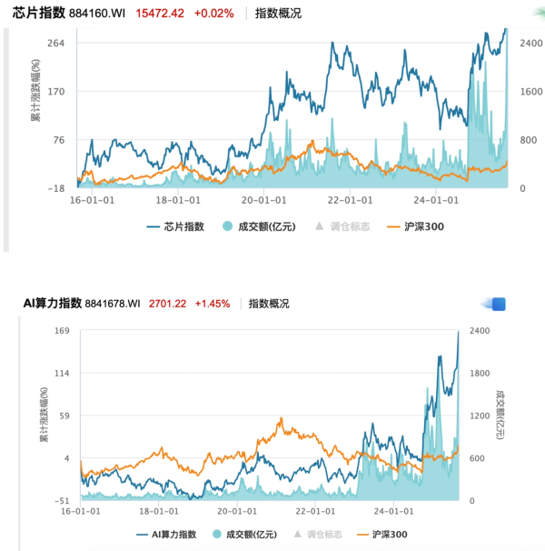 众团优配 DeepSeek掷出FP8骰子：一场关于效率、成本与自主可控的算力博弈